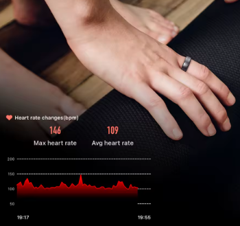 Smart Healthy Ring